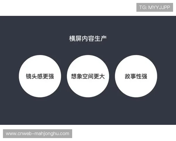 制作机构优化多版本内容生产流程，同步输出横屏与竖屏信号